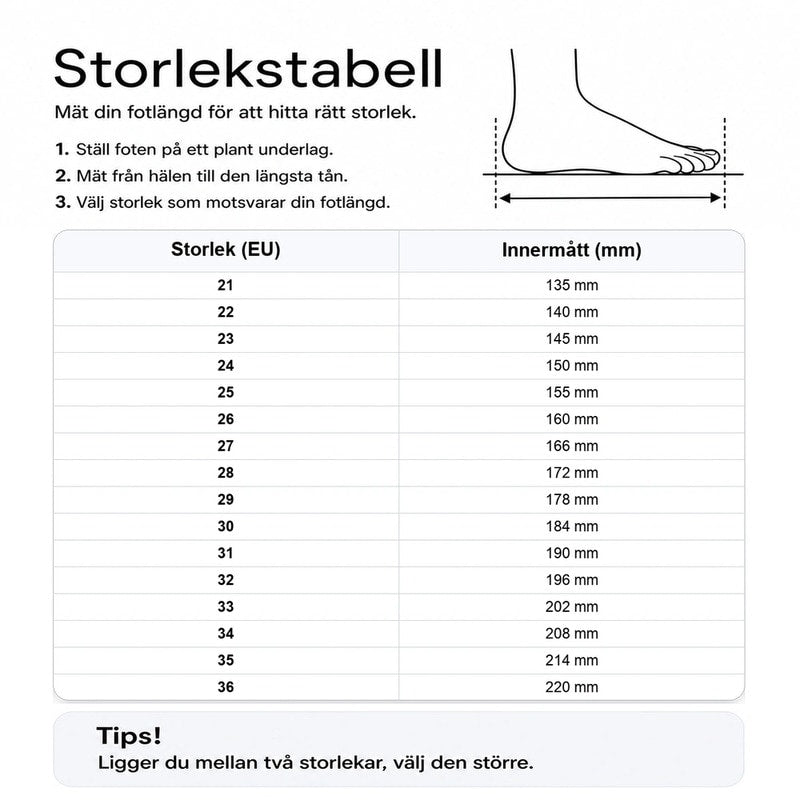 Storlekstabell för barnskor med innermått i millimeter (EU-storlekar 21–36).