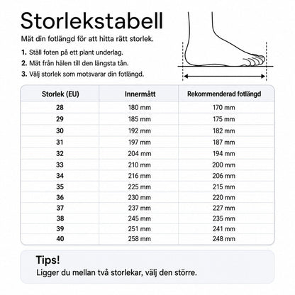 Storlekstabell med innerlängd och rekommenderad fotlängd i mm för EU-storlekar 28–40