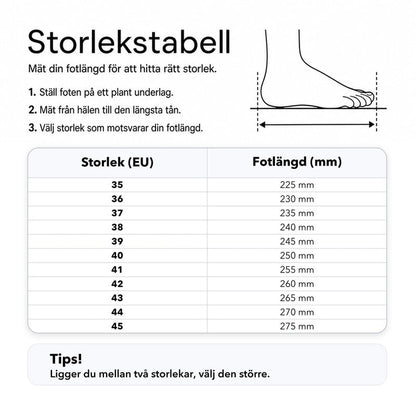 Storlekstabell (EU) för innetofflor med fotlängd i mm