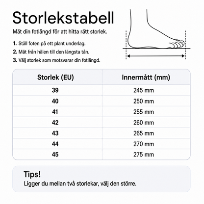 Storlekstabell för sneakers: innermått i mm för EU-storlekar 39–45
