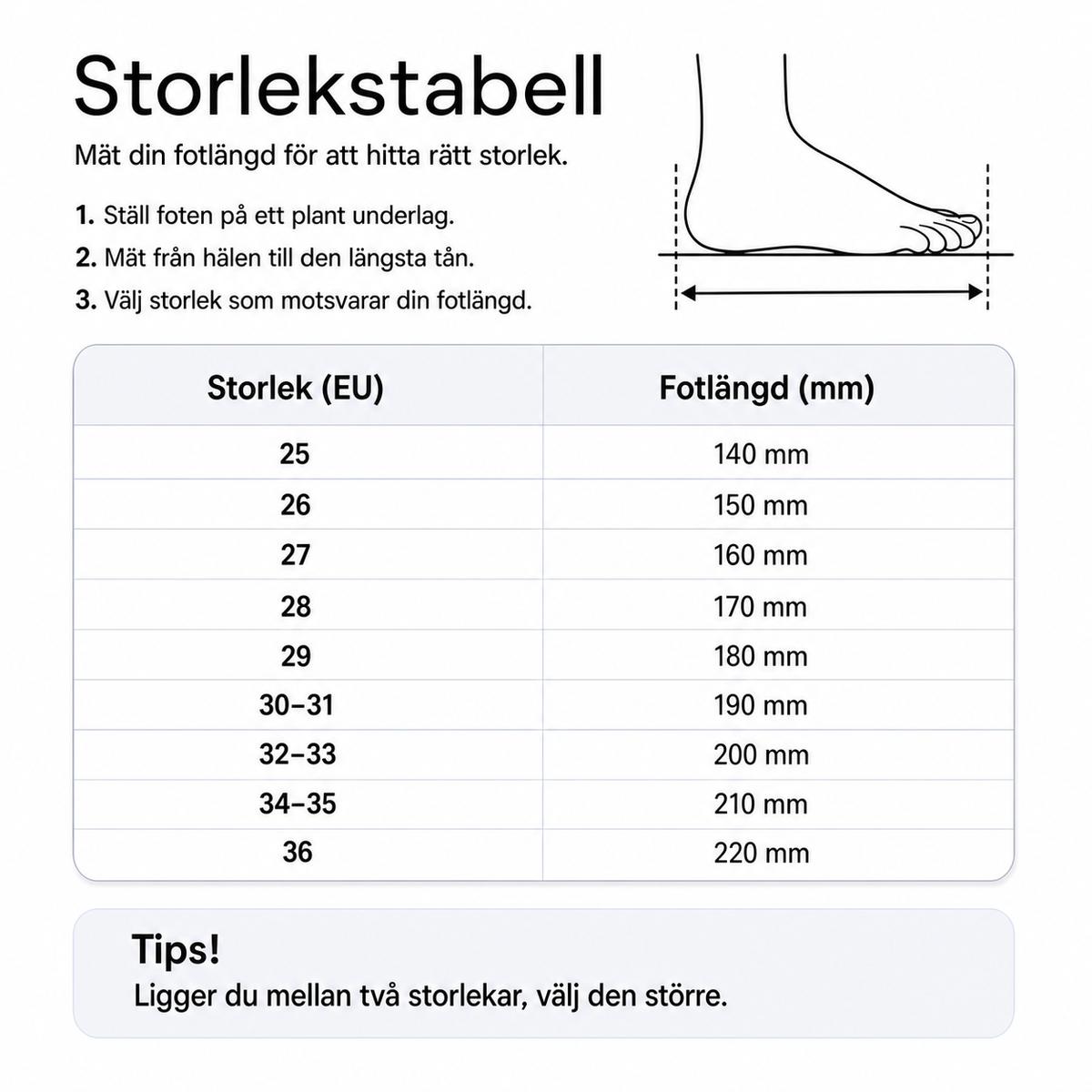 Storlekstabell för gummistövlar till barn med EU-storlek och fotlängd (mm).