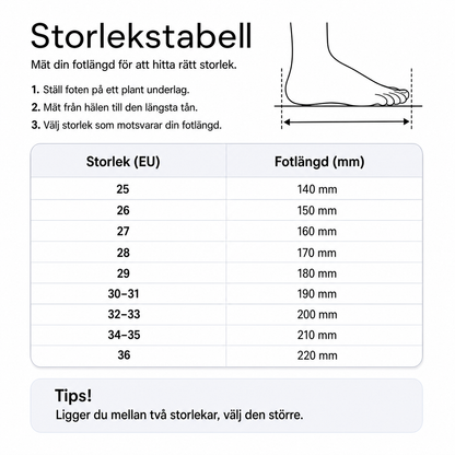 Storlekstabell för gummistövlar till barn med EU-storlek och fotlängd (mm).