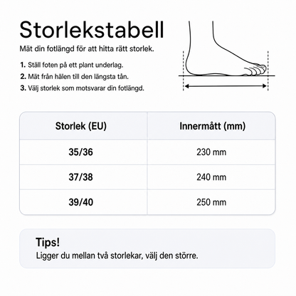 Storlekstabell för ventilerande tofflor: EU 35/36, 37/38, 39/40