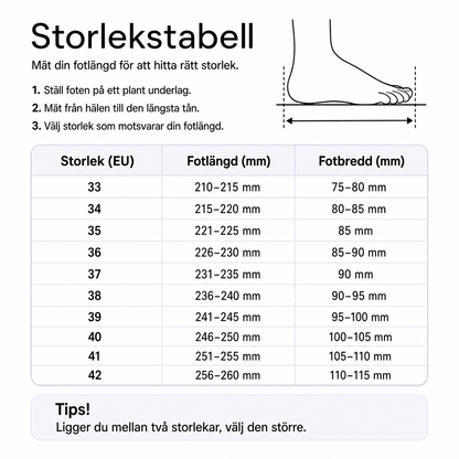 Storlekstabell för tofflor: mått och storlekar (EU 33–42)