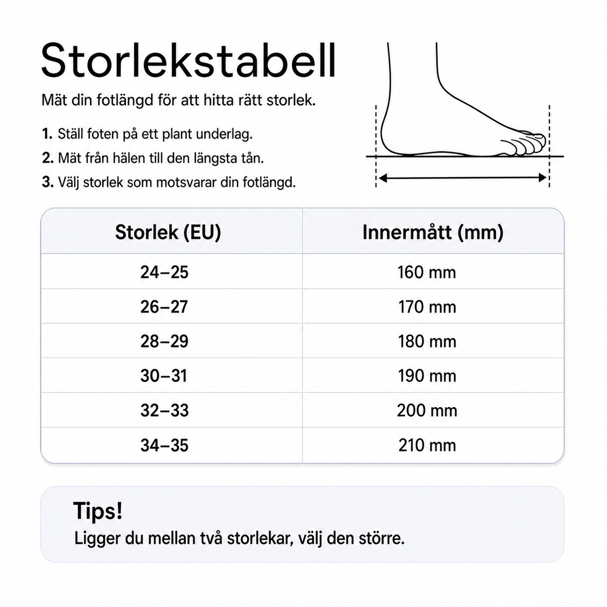 Storlekstabell för badtofflor: EU 24–25 till 34–35 samt innermått 160–210 mm.