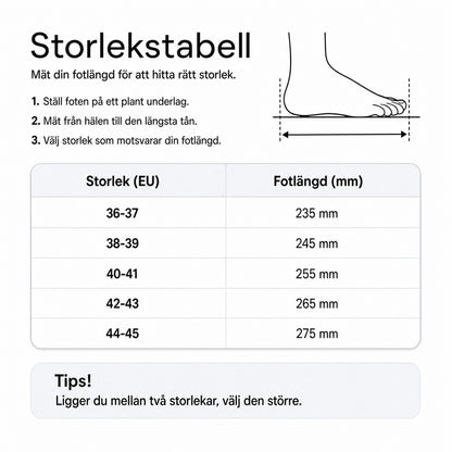 Storlekstabell (EU) med fotlängd: 36–37 till 44–45 mm i tabell