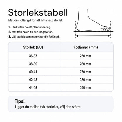 Storlekstabell för tofflor: EU 36–45 och fotlängd 250–290 mm